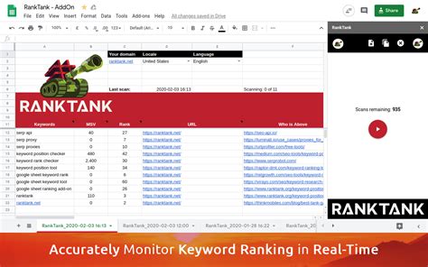ranktank chrome extension